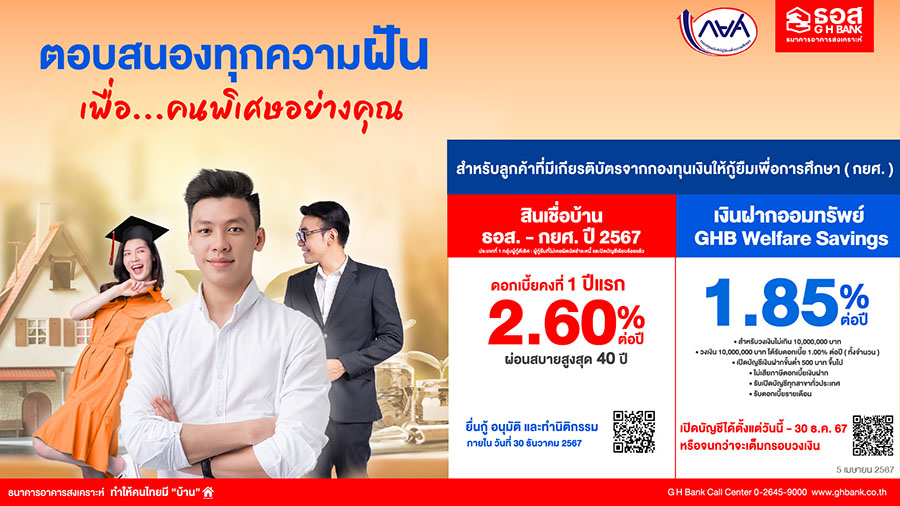 4255 GHB สินเชื่อ เงินฝาก กยศ