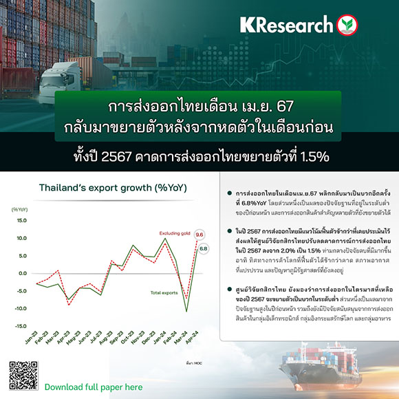 5811 KR THAI EXPORT APR2024