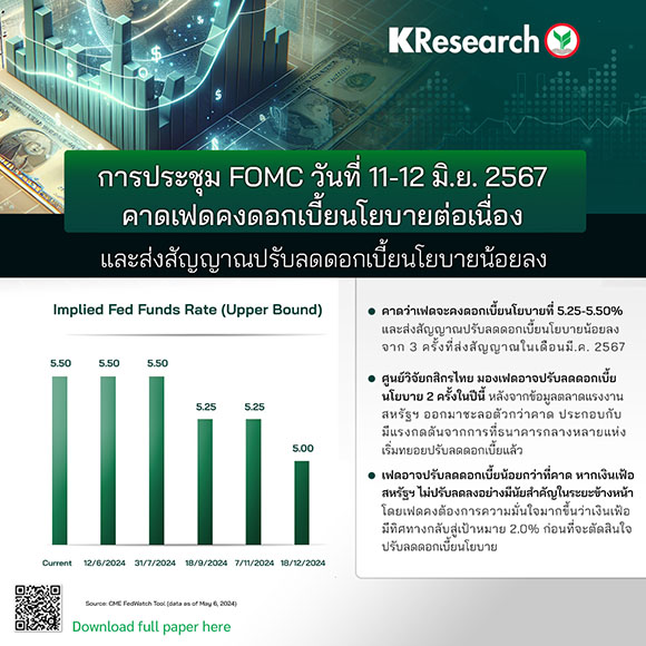 6256 KR FOMC JUNE2024