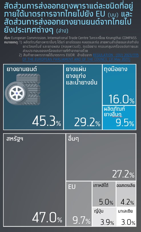 6275 KT Compass6