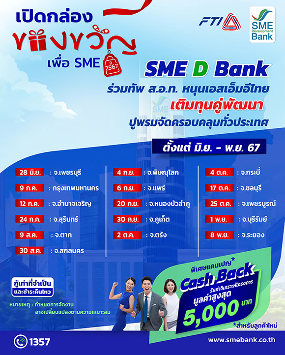 6470 SMEDBank เปิดกล่องของขวัญ 2