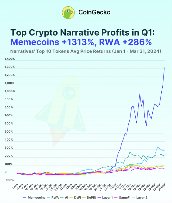 6727 ทิศทางตลาดQ1