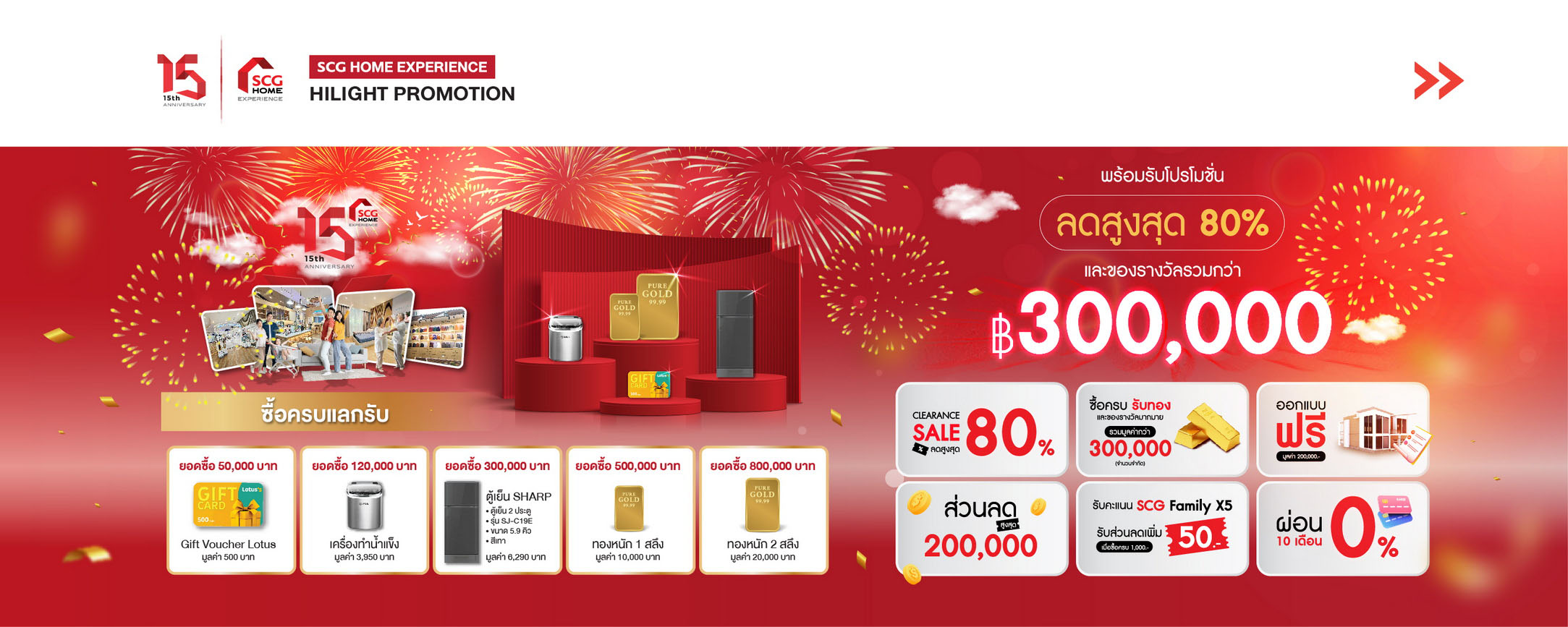 7125 SCG Home Promotion