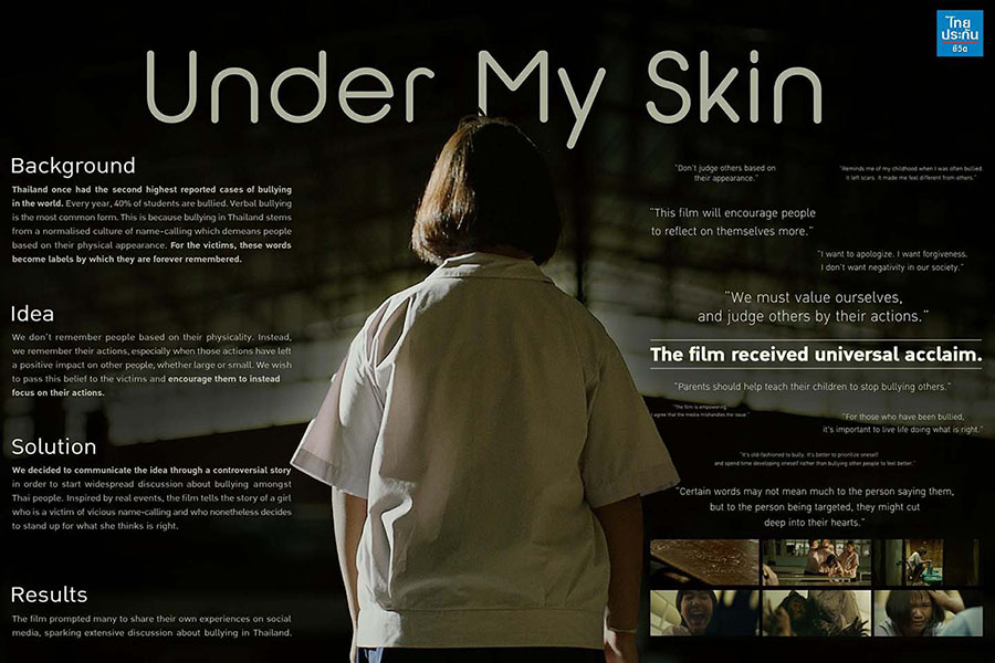 7624 TLI Under my skin