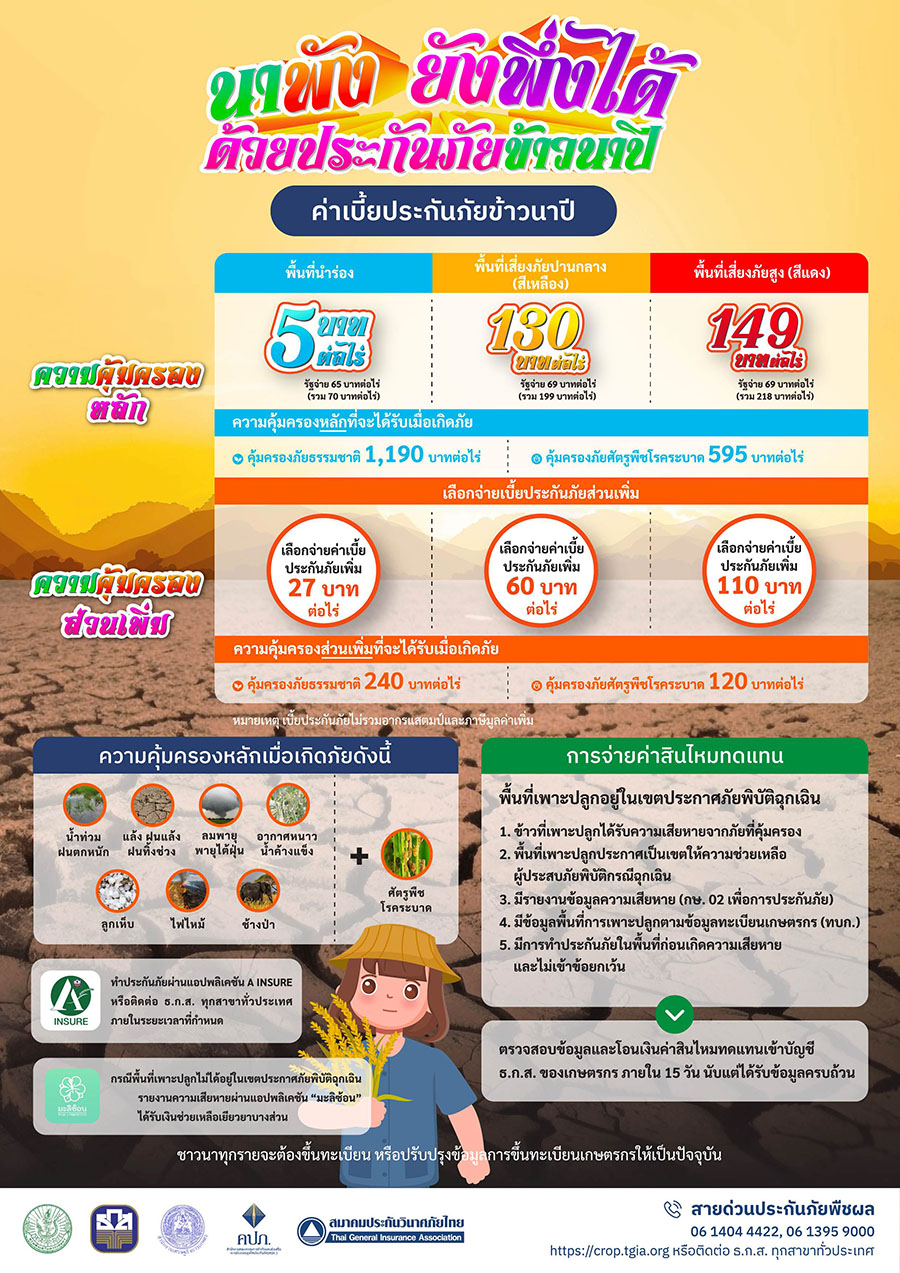 7726 TGIA Rice info3