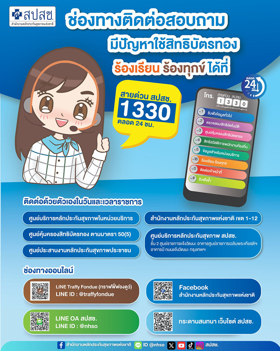 คนกทม....ต้องรู้! เพิ่มช่องทางบริการหลากหลาย...สิทธิประโยชน์จากโครงการ ‘30 บาท รักษาทุกที่ในพื้นที่กรุงเทพฯ’