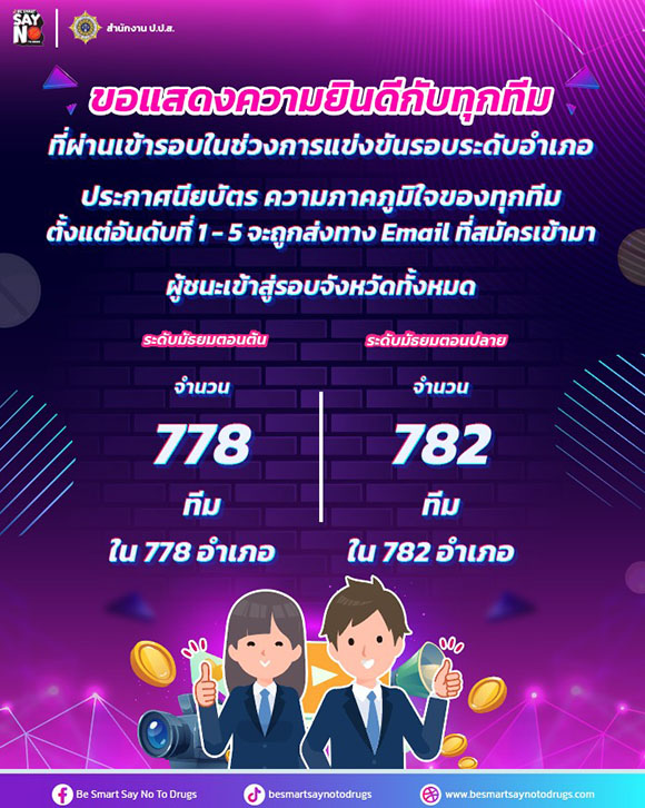 ป.ป.ส.ประกาศผลผู้ชนะระดับอำเภอในโครงการ ‘สื่อสาร สร้างสรรค์ รู้เท่าทันยาบ้า Be Smart Say No to Drugs’