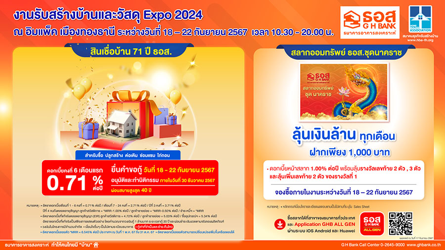 ธอส. จัดโปรโมชันสินเชื่อบ้านอัตราดอกเบี้ยต่ำ 6 เดือนแรกเพียง 0.71% ต่อปี ร่วมงาน ‘รับสร้างบ้านและวัสดุ Expo 2024’