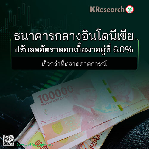 9521 KR BANK INDONESIA INTEREST