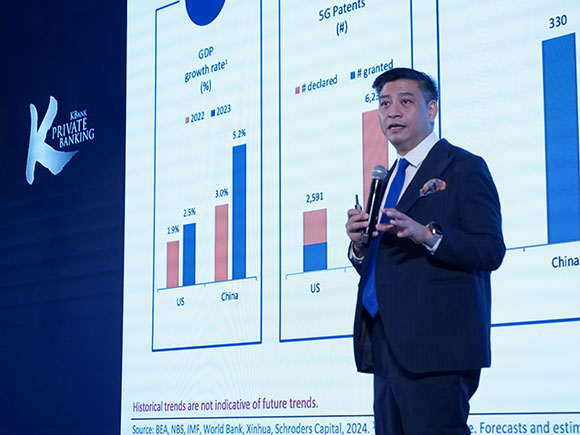 KBank Private Banking ชี้โอกาสต่อยอดความมั่งคั่ง จากพลังการบริโภคมหาศาลในจีน ผ่านกองทุนหุ้นนอกตลาดจีน ที่เน้นลงทุนกลุ่มเทคโนโลยี สุขภาพ และการบริโภค