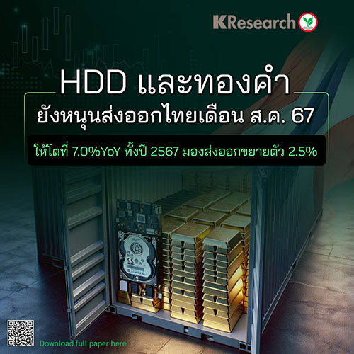 9754 KR Thai Exports Aug