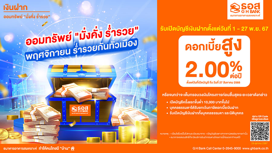 ออมเลยไม่ต้องรอ!! ธอส. ชวนเปิดบัญชีเงินฝากออมทรัพย์ ‘มั่งคั่ง ร่ำรวย’ ตั้งแต่วันที่ 1 – 27 พฤศจิกายน 2567 รับดอกเบี้ยสูงถึง 2.00% ต่อปี