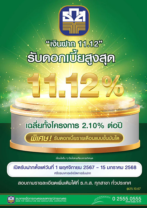 ธ.ก.ส. เปิดตัว ‘เงินฝาก 11.12’ ให้ดอกเบี้ยสูงถึงร้อยละ 11.12 ต่อปี หลังยอดจองเงินฝากเขียวชอุ่มเต็มวงเงินแล้ว