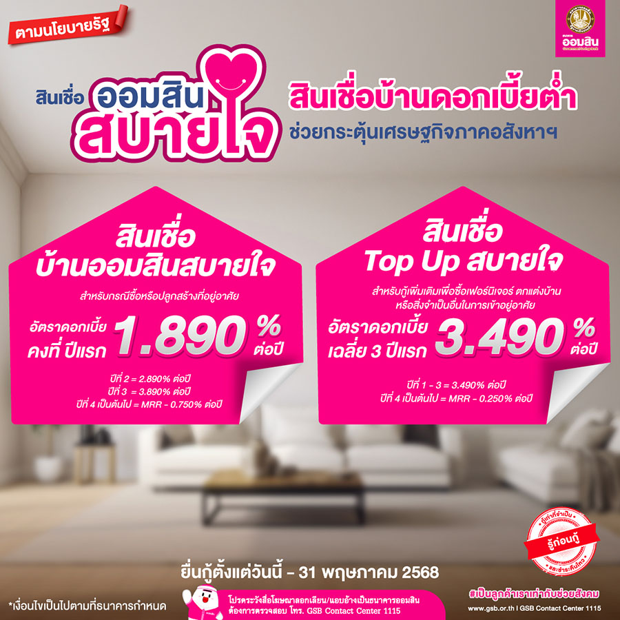 ออมสิน ออกสินเชื่อบ้านดอกเบี้ยต่ำตามมาตรการรัฐ ตั้งเป้ากระตุ้นเศรษฐกิจภาคอสังหาฯ กู้ซื้อ - สร้าง ดอกเบี้ยคงที่ปีแรก 1.89% ต่อปี กู้ตกแต่ง ดอกเบี้ยเฉลี่ย 3 ปีแรก 3.49% ต่อปี กู้ได้ถึง 31 พ.ค. 68