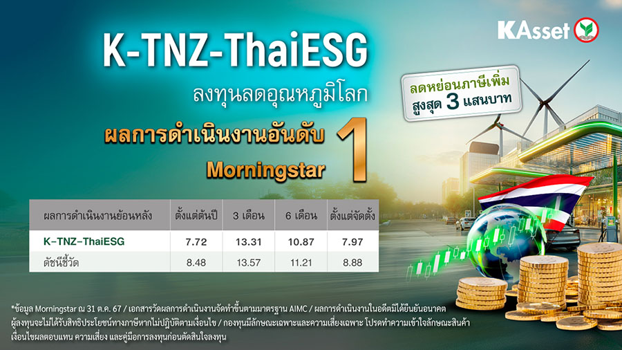 11463 KAsset K TNZ ThaiESG