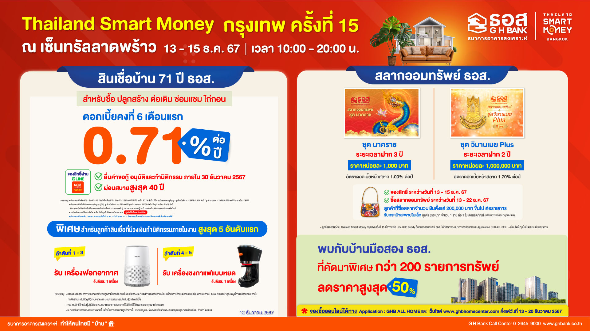 ธอส. จัดผลิตภัณฑ์ทางการเงินส่งท้ายปี ร่วมงาน Thailand Smart Money กรุงเทพ ครั้งที่ 15 ชูสินเชื่อบ้านอัตราดอกเบี้ยต่ำเริ่มต้นเพียง 0.71% ต่อปี เท่านั้น!