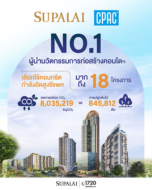 1185 Supalai CPAC 4