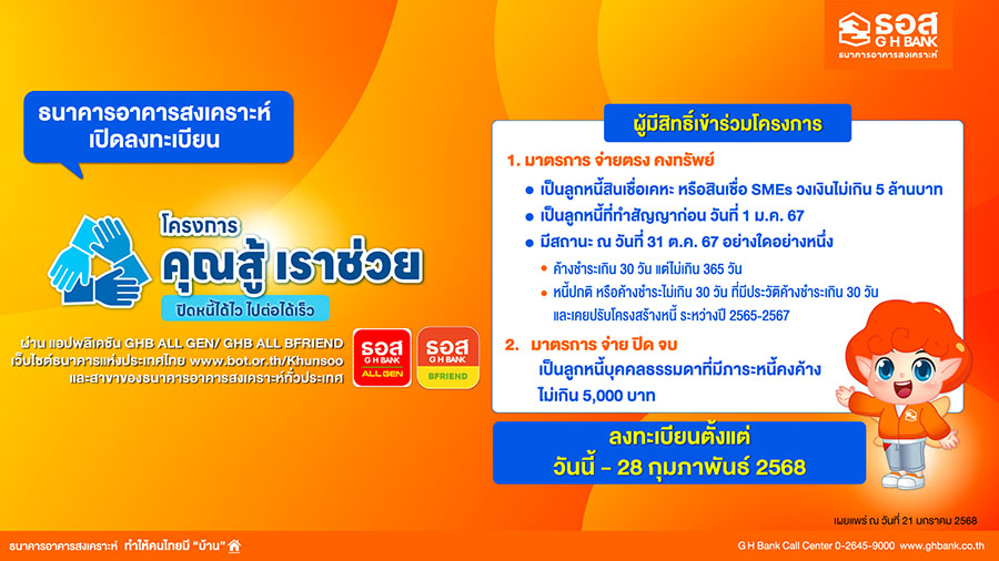 ธอส. พร้อมช่วยเหลือและแบ่งเบาภาระลูกค้าในการชำระเงินงวด เปิดลงทะเบียน ‘โครงการคุณสู้ เราช่วย’ ตั้งแต่วันนี้ ถึงวันที่ 28 กุมภาพันธ์ 2568