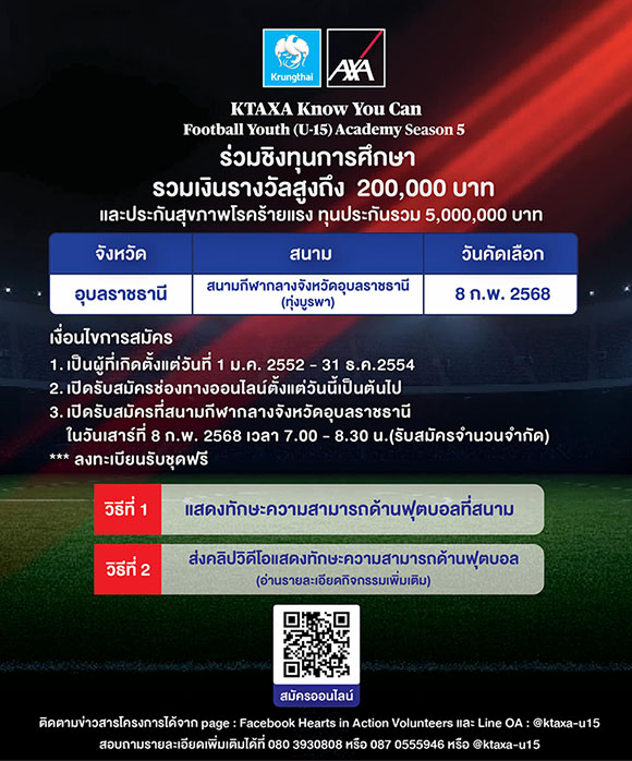 กรุงไทย-แอกซ่า ประกันชีวิต เปิดสนามที่ 2 ภายใต้โครงการ KTAXA Know You Can Football Youth (U-15) Academy Season 5 ณ สนามกีฬากลางอุบลราชธานี