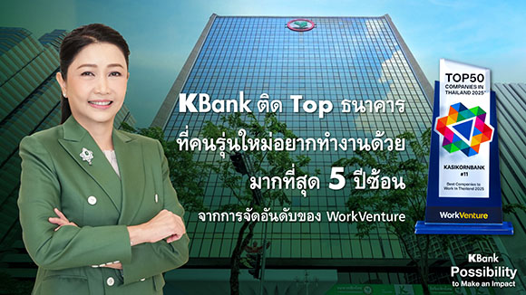กสิกรไทยครองอันดับสูงสุดในกลุ่มธนาคาร องค์กรในฝันที่คนรุ่นใหม่อยากทำงานด้วยมากที่สุด ปี 68