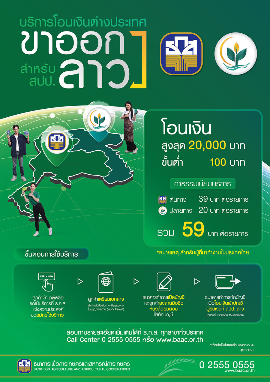 2074 BAAC ขาออกลาว