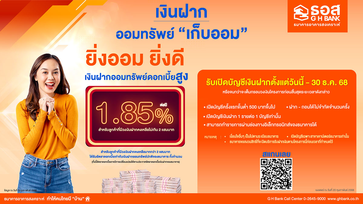 ยิ่งออม ยิ่งดี ธอส. จัดทำเงินฝากออมทรัพย์ ‘เก็บออม’ อัตราดอกเบี้ยสูงถึง 1.85% ต่อปี เปิดบัญชีได้ตั้งแต่วันนี้ถึงวันที่ 30 ธันวาคม 2568