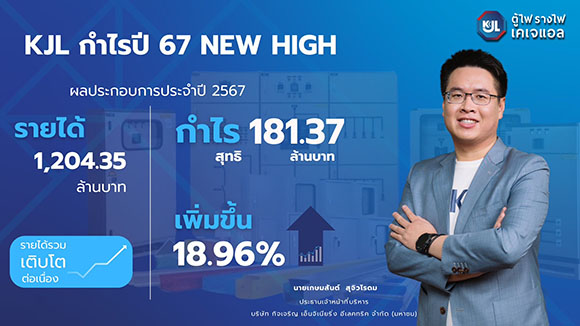 KJL กำไรปี 67 New High 181 ลบ.โตแรง 18% รายได้สินค้ามาตรฐาน - Solar Roof โตเด่น