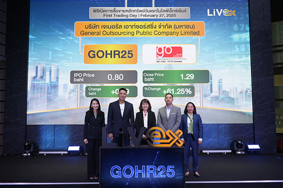 GOHR25 เริ่มซื้อขายในตลาดหลักทรัพย์ไลฟ์เอ็กซ์เช้นจ์ (LiVEx) วันแรก ที่ราคา 1.29.- 61.25% จาก IPO 0.80.-
