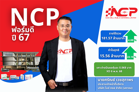 NCP สุดปัง! ปี 67 กำไรทะยาน 24.18% บอร์ดเคาะปันผล 0.068 บาท ขึ้น XD วันที่ 6 พ.ค.นี้
