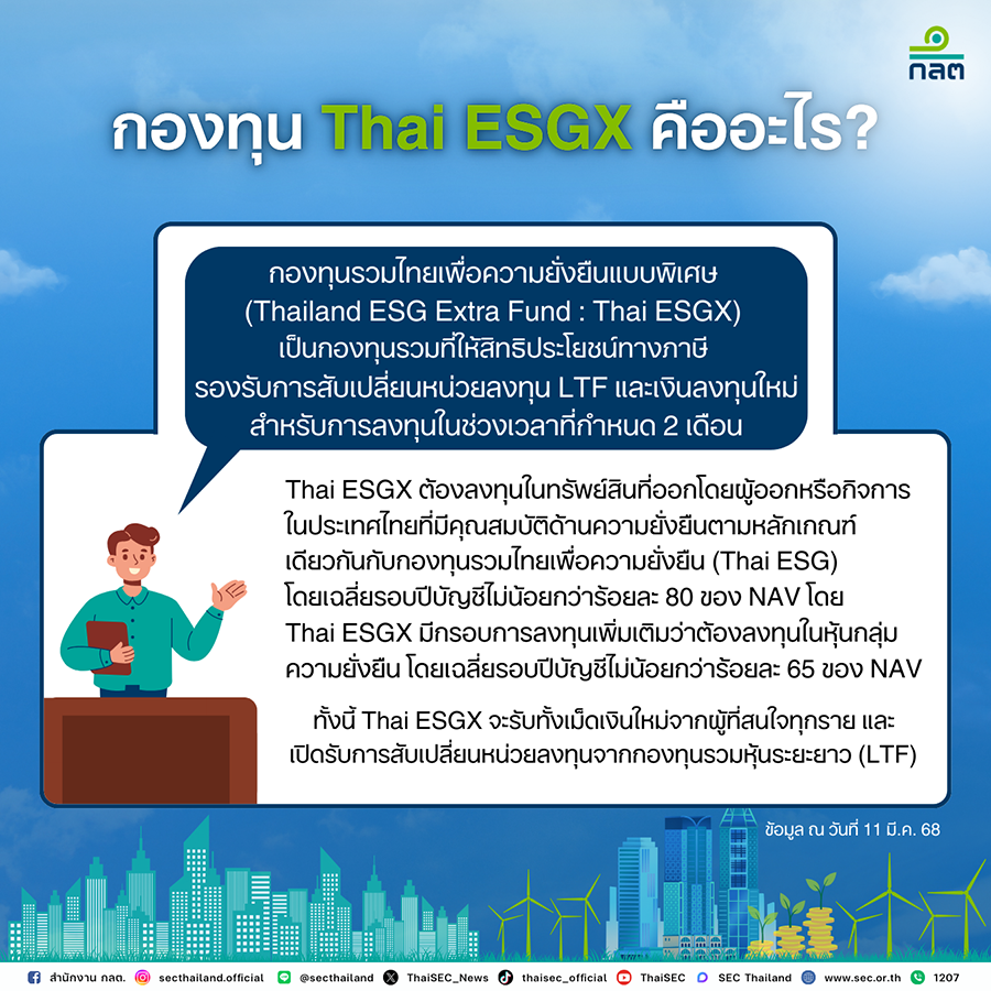 3270 SEC กองทุน ThaiESGX 1