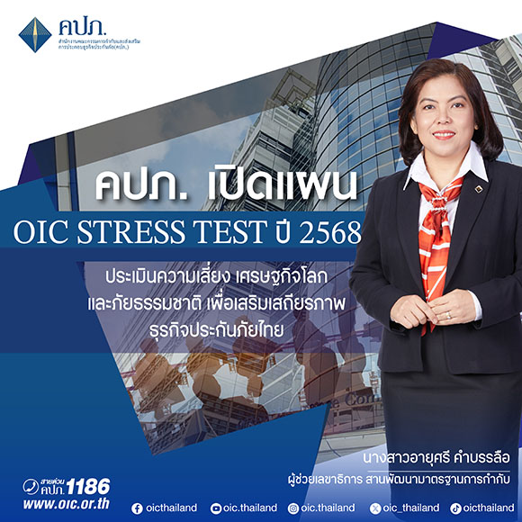 3300 OIC