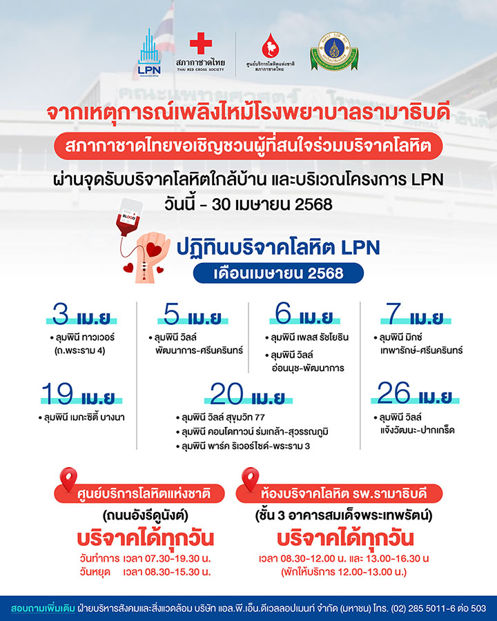 สภากาชาดไทยเชิญชวนผู้ที่สนใจ ร่วมบริจาคโลหิตช่วยเหลือผู้ป่วยโรงพยาบาลรามาธิบดี ผ่านจุดรับบริจาคโลหิตใกล้บ้าน และบริเวณโครงการ LPN