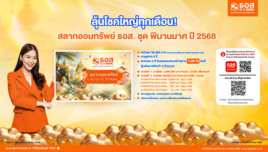 ลุ้นโชคใหญ่ทุกเดือน! กับ ‘สลากออมทรัพย์ ธอส. ชุดพิมานมาศ ปี 2568’