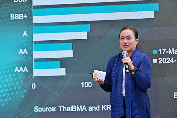 3513 KR ธัญญลักษณ์