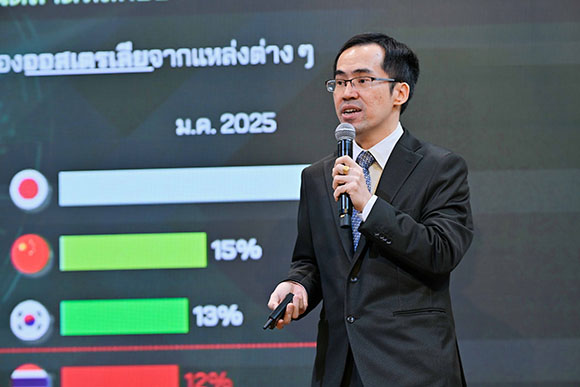 3513 KR รุจิพันธ์