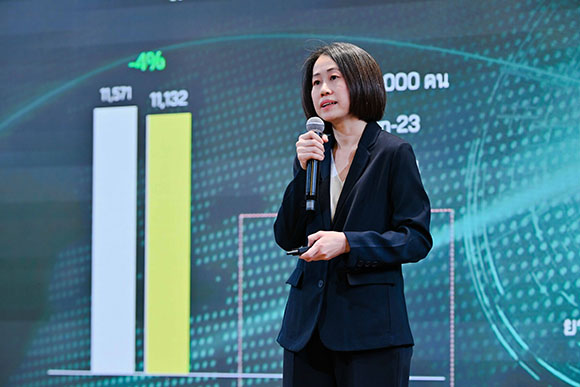 3513 KR เกวลิน