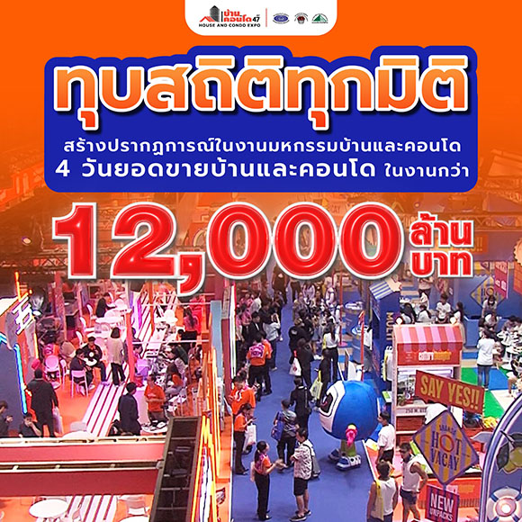 มหกรรมบ้านและคอนโด ครั้งที่ 47 ปิดฉากอย่างยิ่งใหญ่! ยอดซื้อขายพุ่งทะลุ 12,000 ล้านบาท สร้างประวัติศาสตร์ใหม่!