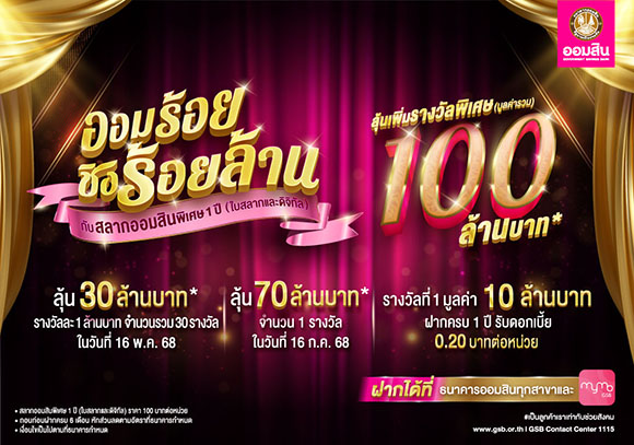 ฉลองใหญ่วันสถาปนาธนาคาร! สลากออมสินพิเศษ 1 ปี ‘ออมร้อย ชิงร้อยล้าน’ เริ่มฝากแค่ 100 มีสิทธิ์ลุ้น 100 ล้าน เปิดฝากสลากแล้ววันนี้