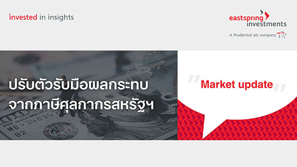 4127 ES Market Update