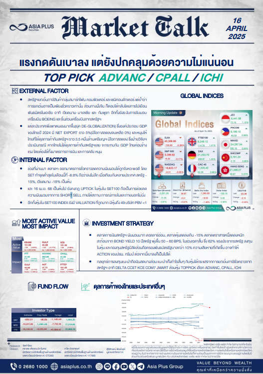 4327 ASPS MarketTalk