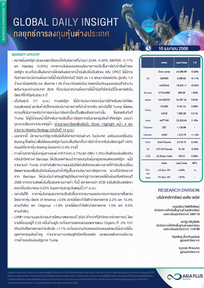 4328 ASPS GlobalDaily