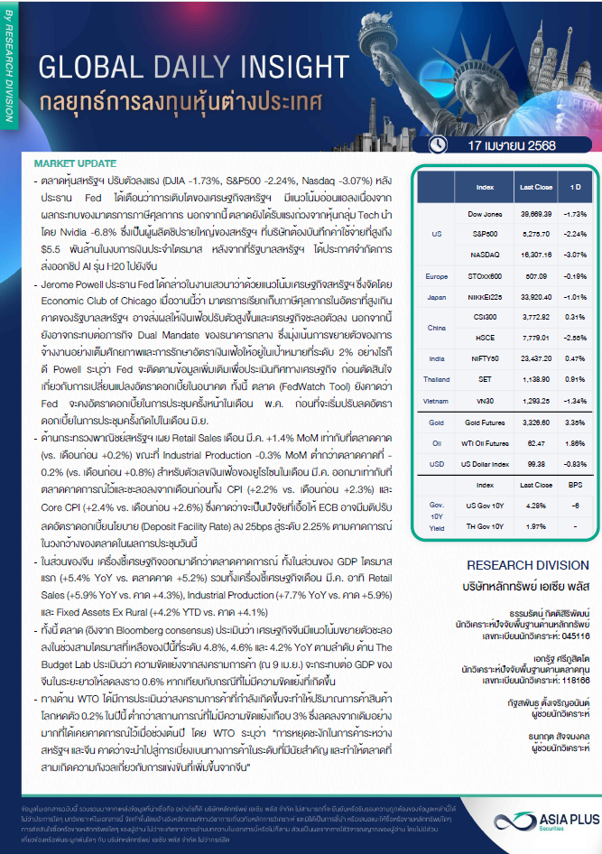 4342 ASPS GlobalDaily