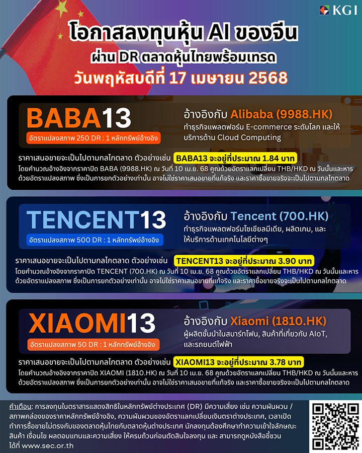 4343 KGI 3DR