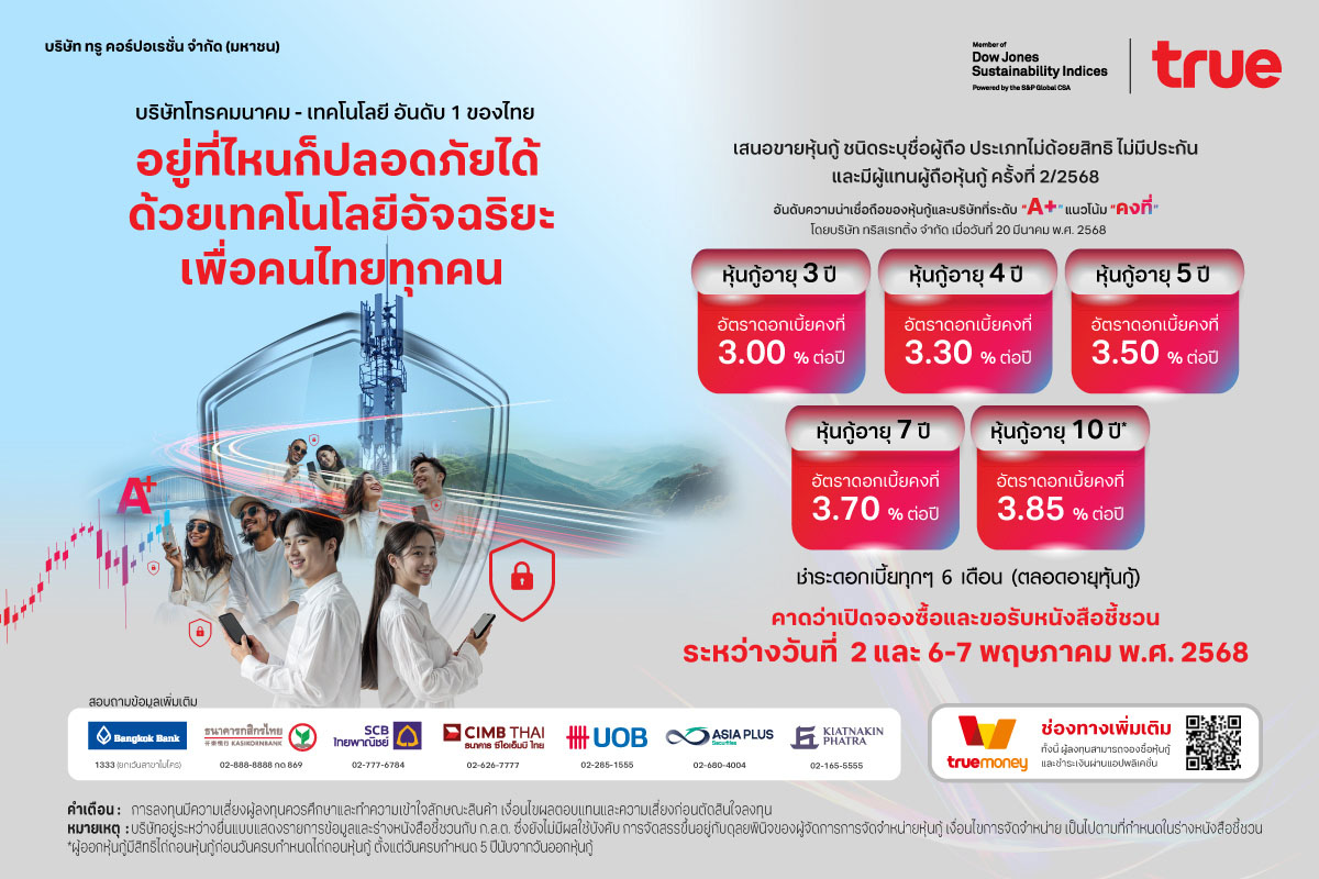 4408 TRUE debentures