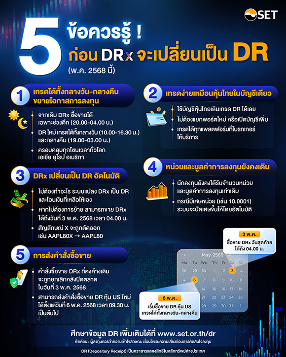 4626 SET DR 2