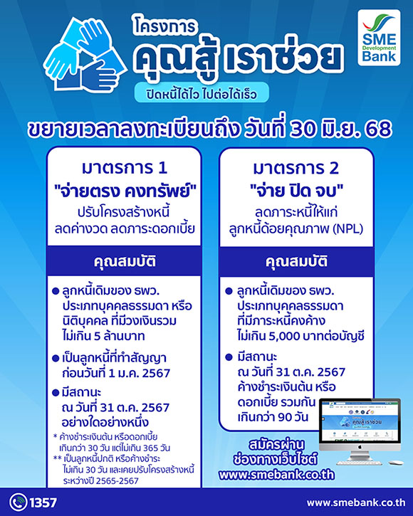 4650 SMEDBank Khunsoo 2