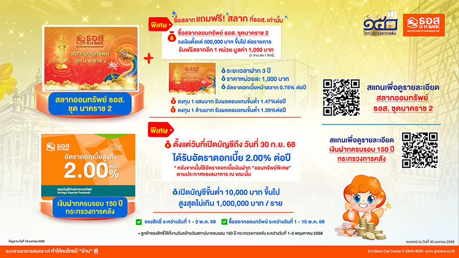 ธอส. หนุนคนไทยรักการออม กับสลากออมทรัพย์และเงินฝากผลตอบแทนสูง ในงานวันสถาปนากระทรวงการคลัง ครบรอบ 150 ปี   วันที่ 1 – 3 พฤษภาคม 2568 ณ ศูนย์การประชุมแห่งชาติสิริกิติ์