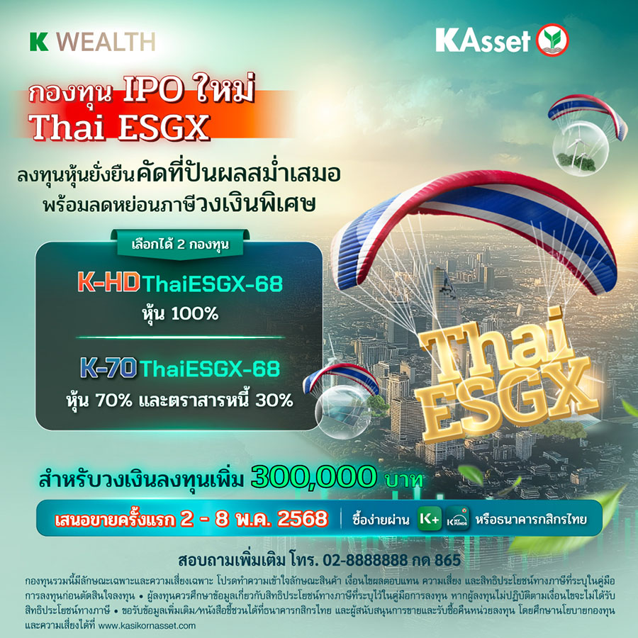บลจ.กสิกรไทย เดินเกมรุกส่ง Thai ESGX ลุยทำกำไรได้เงินปันผล ชวนคว้าโอกาสจากหุ้นไทยปันผลสูง ลงทุนยั่งยืนพร้อมคืนภาษี