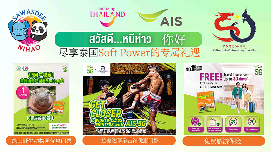 5731 AIS 3