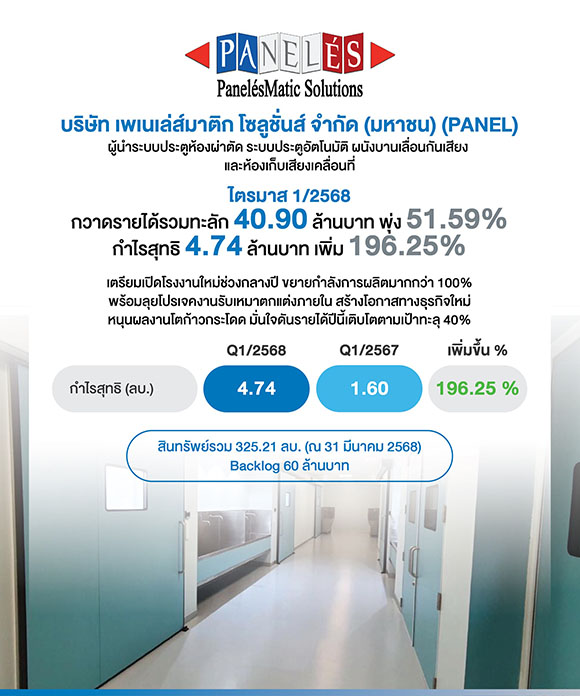 PANEL สุดปัง! กำไร Q1/68 โตทะลัก 196.25%